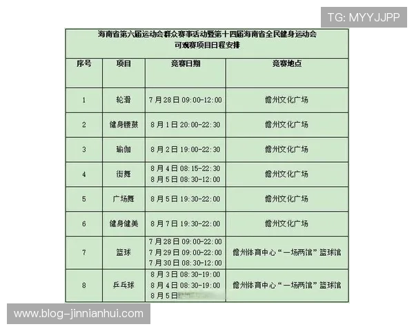 重庆超级联赛赛程查询指南全面解读比赛时间球队对阵与观赛信息 重庆超级联赛赛程查询指南全面解读比赛时间球队对阵与观赛信息